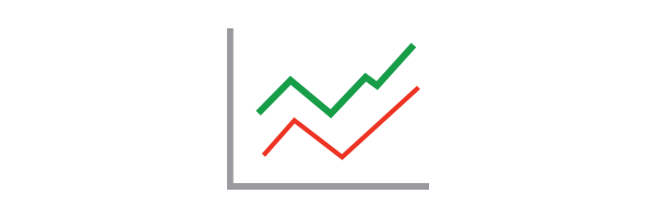 A chart representing the comparison between income and expenses.