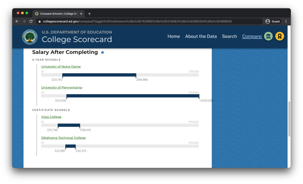 College Scorecard Screen 4